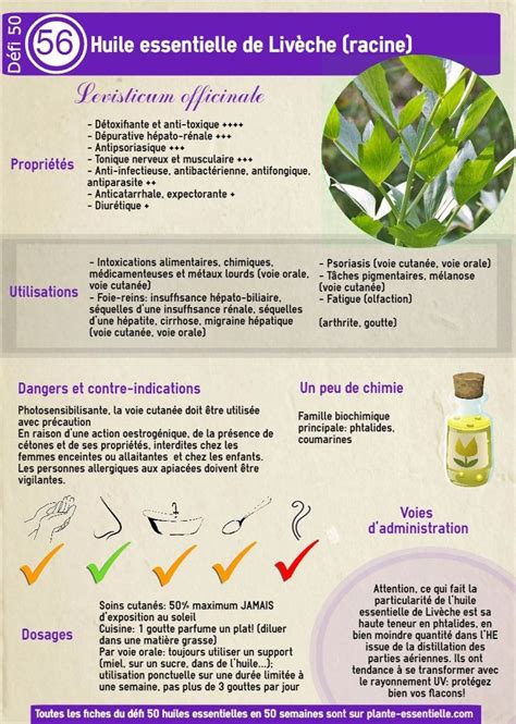 Les 50 huiles essentielles du défi ma future aromathèque Huiles