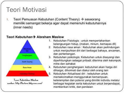 Teori Motivasi Prido Dwi