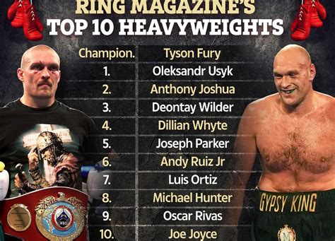 Ring Magazine's Top ten heavyweight rankings with Usyk above Anthony ...