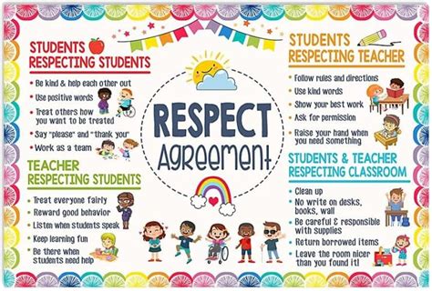 Respect Agreement Poster Classroom Poster Teacher Gift Back to Shool ...