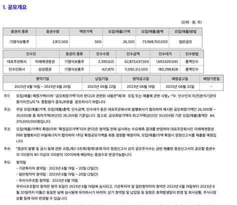 공모주 필에너지 증권신고서 분석 네이버 블로그