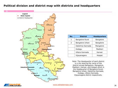 karnataka map   districts editable powerpoint maps