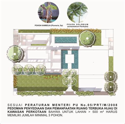 Taman Rumah Tinggal Arta Adiputra Architect