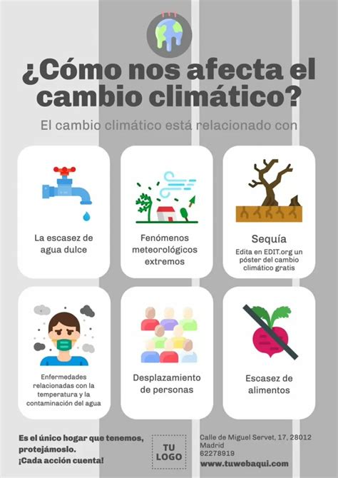 Plantillas De Carteles Sobre El Cambio Climático