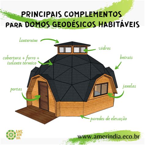 Principais Elementos Para Domos Geod Sicos Habit Veis O Domo Geod Sico