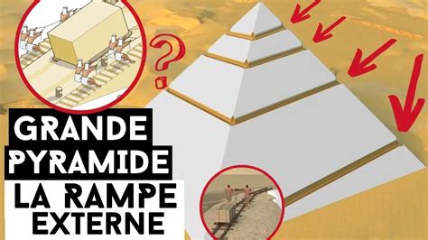 Construction de la Grande Pyramide Théorie de la Rampe Externe YouTube