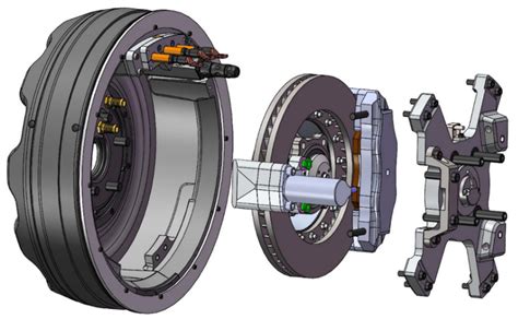 Vehicles Free Full Text Integrated Braking Control For Electric