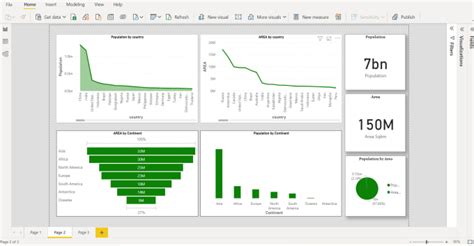 Clean Analyze And Visualize Data Using Excel Spss And Power Bi By Khadijarao123 Fiverr