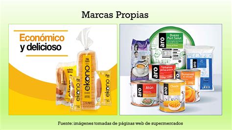 Mercadeo Hoy El Auge De Las Marcas Propias En Colombia