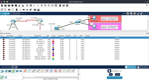 Konfigurasi Ospf Di Packet Tracer Dynamic Routing Packet Tracer