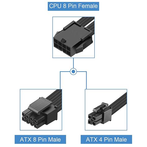 Eps12v Cpu 8 Pin Female To Cpu Atx 8 Pin And 4 Pin Male Power Supply Extension Cable For