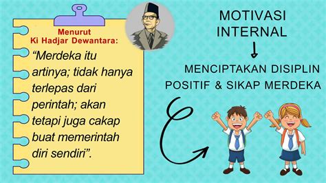 Materi Aksi Nyata Budaya Positif Modul 1 4 Pptx