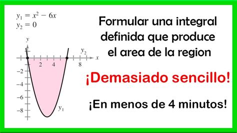 Formular una integral definida que produce el área de la región YouTube