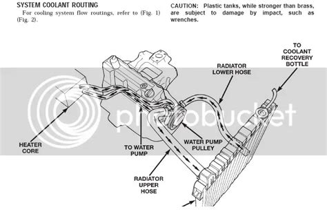 Jeep Jk Heater Core Hose Diagram Chartdevelopment