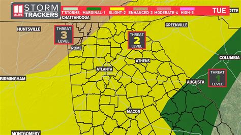 What Do Severe Thunderstorm Risk Categories Mean