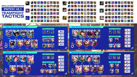 Tft Cheat Sheet Des Meilleures Compos Du Patch 121 Breakflip