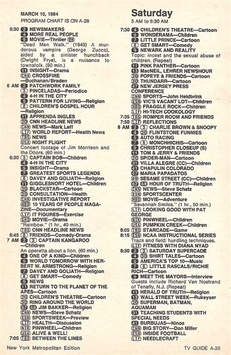 TV Guide From 1984 When All My Favorite Saturday Morning Shows Were On