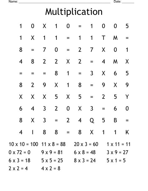 Combining Like Terms Practice Worksheet Wordmint