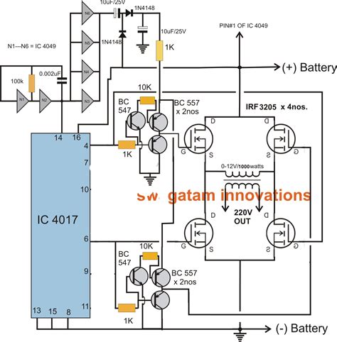 Full Bridge Inverter Circuit Diagram