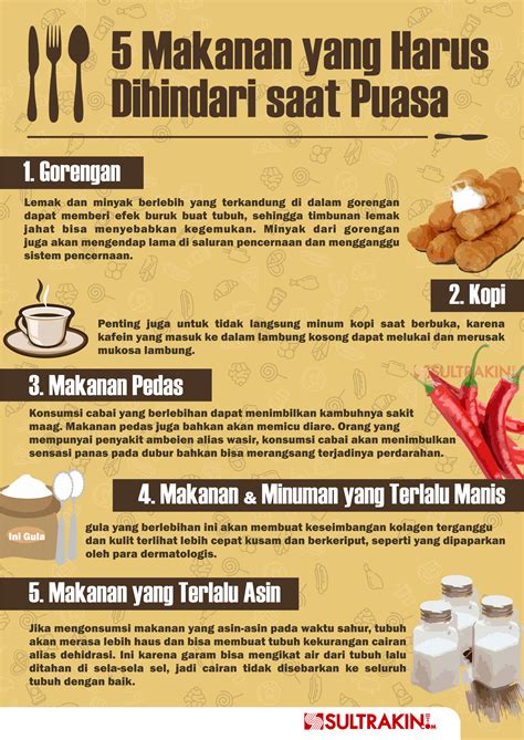 Infografis 5 Makanan Yang Harus Dihindari Saat Puasa SultraKini