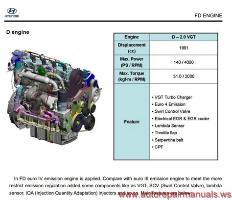 Hyundai I Service Training Auto Repair Manual Forum Heavy