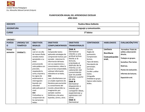 Planificacion Anual Lenguaje 3° BÁsico Unidad Técnico Pedagógica Esc