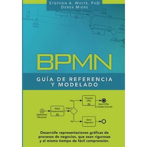 Lista 90 Foto Bpmn 2 0 Manual De Referencia Y Guía Práctica El último