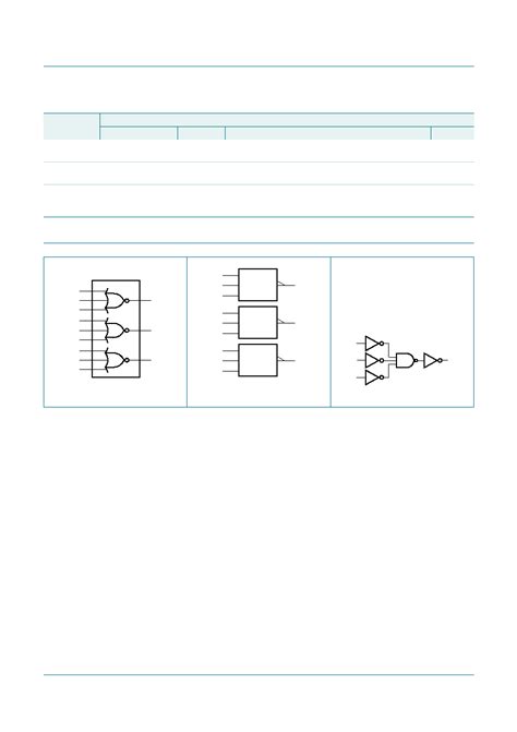 74HC27 datasheet(2/16 Pages) NXP | Triple 3-input NOR gate