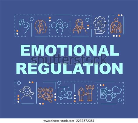 Emotional Regulation Word Concepts Blue Banner Stock Vector Royalty Free 2237872381 Shutterstock