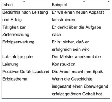 Differentielle P VORLESUNG 9 Flashcards Quizlet