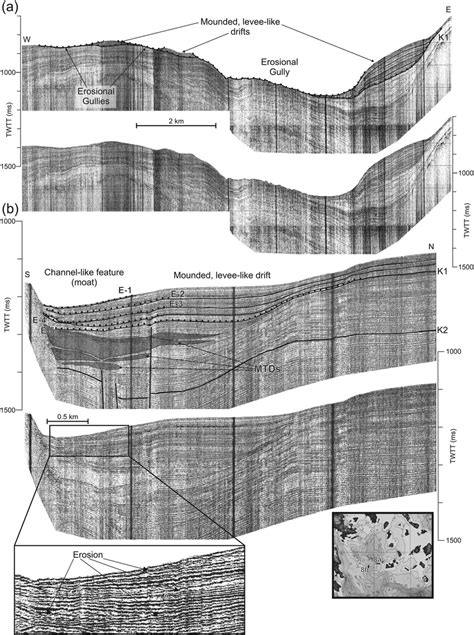 Seismic Reflection Profiles Demonstrating Example Of A An Erosional