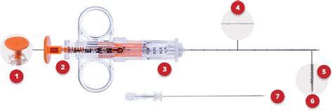 Adjustable Coaxial Temno™ Act Biopsy Device By Merit