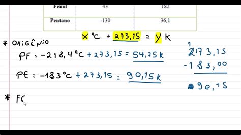 Convertendo Temperaturas Da Escala Celsius Para Kelvin YouTube