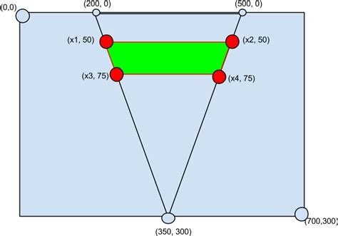 Trapezoid Diagram Free Transparent Png Download Pngkey