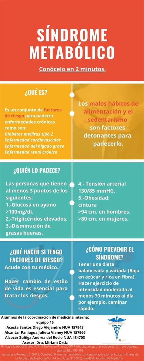 Que Es El Sindrome Metabolico Infografia Infographic Health Images