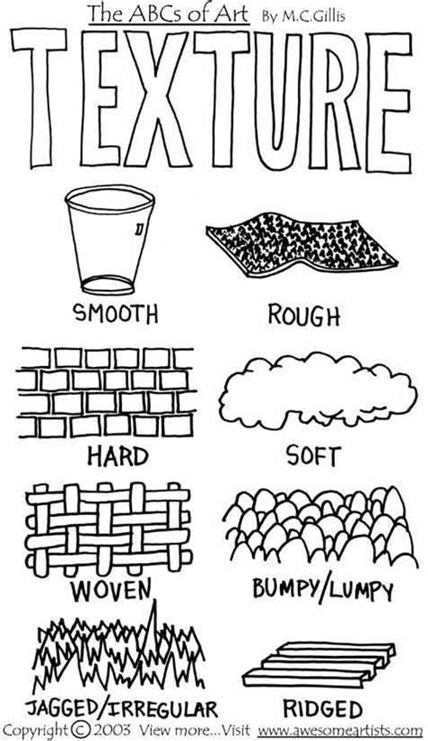 Texture Worksheet English Vocabulary Elements Of Art Texture