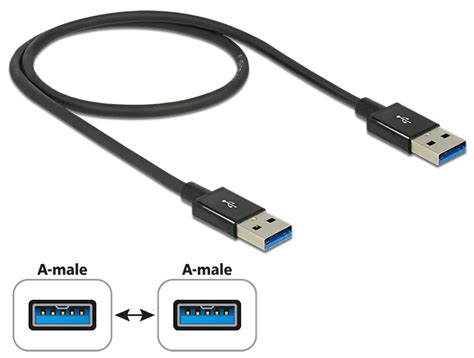 Delock Produkte Delock Kabel Superspeed Usb Gbps Usb Gen