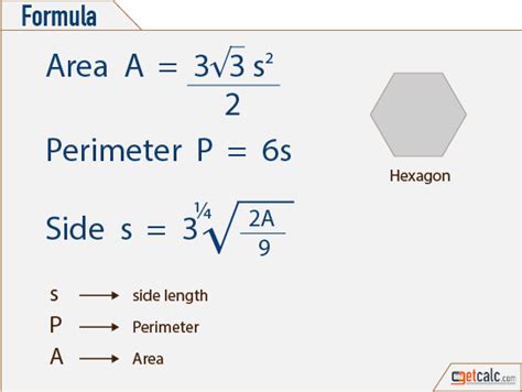 Hexagon Formulas - Area, Perimeter & Side | Physics and mathematics, Maths formula book, Maths ...