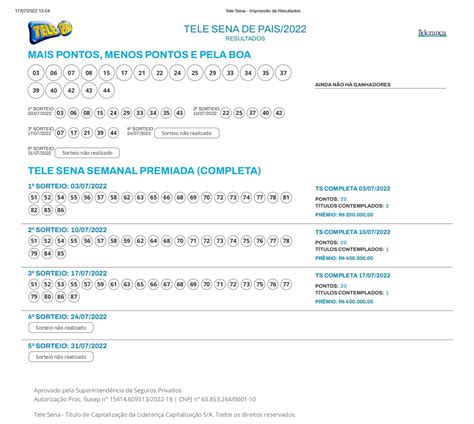 Tele Sena De Dia Dos Pais Confira O Resultado Do Sorteio