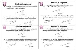 Point Droite Et Segment Ce Exercice Valuation R Vision Le On