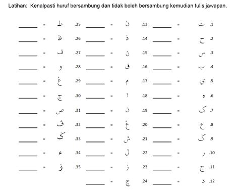 Lembaran Kerja Huruf Jawi Tunggal Lembaran Kerja Huruf W Images My