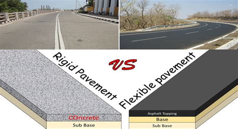 Difference Between Flexible And Rigid Pavement Types Of Pavements