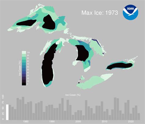 River Institute On Linkedin Great Lakes Ice Cover