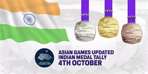 Asian Games 2024 Medal Table Results Dyana Goldina