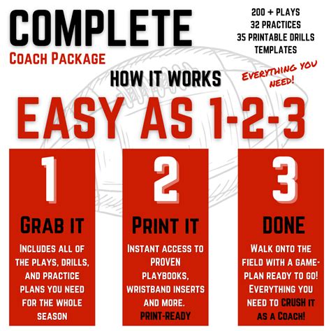 Flag Football Coaching Tips & Strategies from Coach D