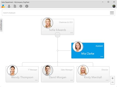 Free Organization Chart Maker Balkan Orgchart