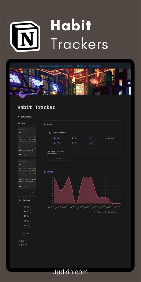 Ultimate Notion Habit Tracker Template In Habit Tracker Habits