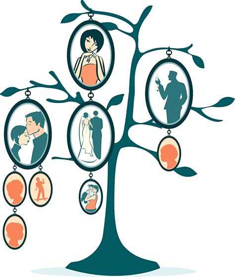Step Family Tree