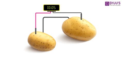 What Is A Potato Clock And How To Make A Potato Clock