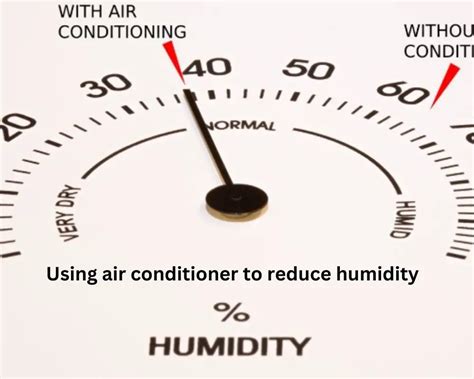 Does Running The Fan On My Air Conditioner Reduce Humidity Find Out